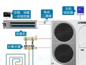 志高中央空调加氟的标准费用判断方法（从零售商咨询到专业技师检测）