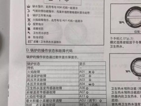 解读博世燃气热水器显示CE故障代码（探寻CE故障代码的维修处理方法）