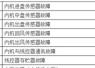 冰箱运行但不制冷原因（探究冰箱失去制冷功能的原因及解决方法）