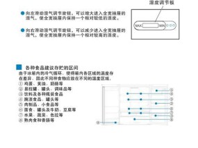 如何调整夏天冰箱的温度（夏季保鲜）