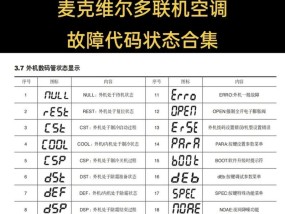 冷气痛（预防和缓解吹空调引起的关节疼痛的有效方法）