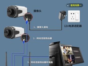 显示器有线模块损坏的修复方法（解决显示器有线模块故障的有效技巧）