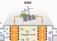 山东净水器电解水制氢，实现健康饮水与绿色能源的双赢