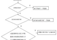 如何修理不起动的冰柜（冰柜不启动的故障排除和修复方法）