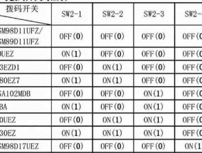 如何维修史密斯壁挂炉水压过高问题（解决高水压问题的有效方法和注意事项）