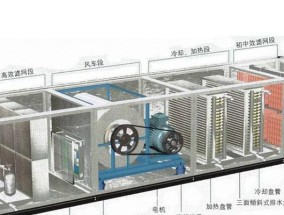 洁净室空调选型技巧（如何选择适合的洁净室空调设备）