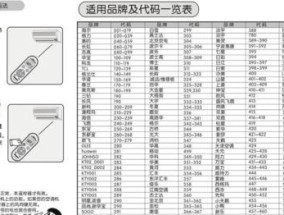 爱思助手iOS版手机安装技巧（解决iOS设备应用安装问题的最佳助手）