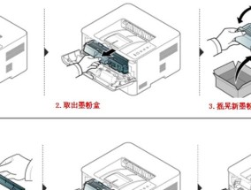 打印机封条过紧如何处理（解决打印机封条过紧的有效方法）