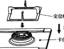 欧琳燃气灶维修指南（如何正确操作和维护欧琳燃气灶）