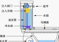 解决TOTO马桶水箱一直流水问题的方法（分析原因、修复技巧和关键步骤）