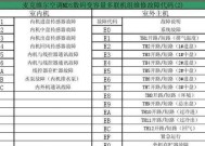 解读松下空调故障代码HL9的原因与解决方法（掌握HL9故障代码）