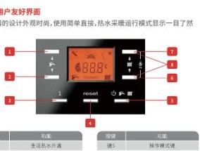 以壁挂炉清洗用什么方法（选择合适的清洗方法关乎您家庭的安全与舒适）