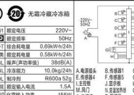 解析海尔冰箱系统故障代码的意义与解决方法（探索海尔冰箱系统故障代码）