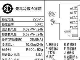 解析海尔冰箱系统故障代码的意义与解决方法（探索海尔冰箱系统故障代码）