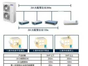 了解空调能效等级，享受高效节能（掌握空调能效等级的意义与标准）