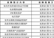 角色熟练度升级妙招（提高角色技能的有效方法）