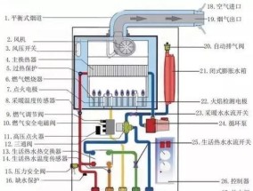 壁挂炉除锈的有效方法（保护你的壁挂炉免受锈蚀的损害）