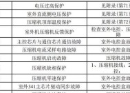 DNF110级零氪职业推荐（充分利用游戏资源）