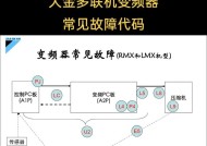 探究志高变频空调故障代码及解决方法（志高变频空调故障代码解析与排除故障的技巧）