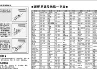 苹果越狱图文教程（掌握越狱技巧）