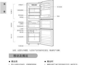 单开门小冰箱的收纳方法（打造整齐有序的冷藏空间）