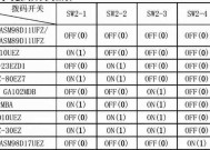 001空调代码.txt是什么意思？如何解决001空调代码错误？