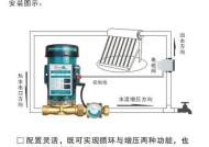 万和热水器E1故障解决指南（万和热水器常见故障E1的原因和解决方法）