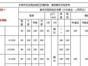 玉林空调维修价格详解（了解玉林空调维修价格）