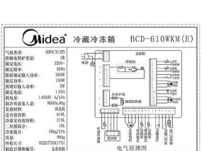 如何分辨冰箱的好坏（选择冰箱）