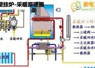 解析阿里斯顿燃气热水器显示E1故障原因及维修方法（掌握E1故障解决方法）