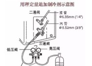 如何正确操作变频空调加氟（详细步骤及注意事项）