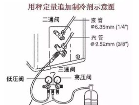 如何正确操作变频空调加氟（详细步骤及注意事项）