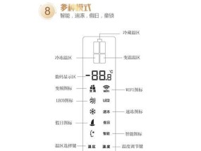 解读美菱冰箱ee故障代码及维修方法（探索ee代表的故障原因和解决方案）