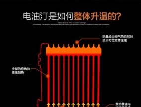 先锋油汀取暖器裂了怎么办（应对先锋油汀取暖器裂损的解决方案）