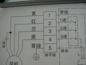 集成灶风扇不转的常见问题及修复方法（如何解决集成灶风扇不转的故障及维修技巧）