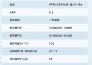 格力变频空调出现U1故障的原因与修复方法（解析U1故障）