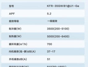 格力变频空调出现U1故障的原因与修复方法（解析U1故障）