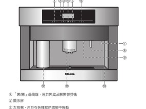 如何修理坏了的咖啡机（咖啡机不榨咖啡的解决方法）