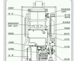 万和电热水器自动关机故障处理方法（解决万和电热水器自动关机问题的实用指南）