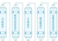 使用TCL饮水机进行高效清洗的方法（简单易行的清洗流程帮您保持饮水机的卫生）