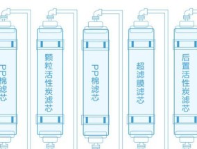 使用TCL饮水机进行高效清洗的方法（简单易行的清洗流程帮您保持饮水机的卫生）