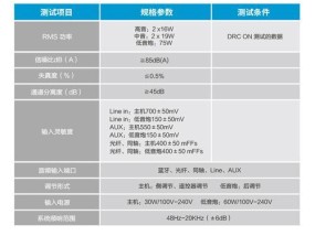 投影仪蓝牙音响修复指南（解决您投影仪蓝牙音响的故障问题）