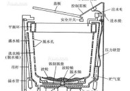 洗衣机显示E2故障解决办法（如何应对洗衣机显示E2不脱水问题）