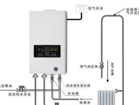 诺科壁挂炉排气方式及放气方法详解（了解诺科壁挂炉的排气方式）