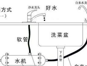 家用净水器龙头修理方法详解（教你快速解决净水器龙头问题）