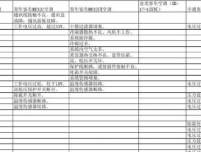 中央空调电源故障代码解析（探索中央空调电源故障原因与解决方案）