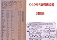 投影仪拆解方法与注意事项（深入了解投影仪内部结构，有效拆解以及安全操作的关键）