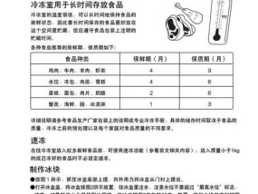 正确充氟方法，让冰柜更高效（关键技巧助你轻松掌握冰柜充氟）