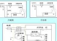 冰柜短路了怎么办？快速解决方法有哪些？