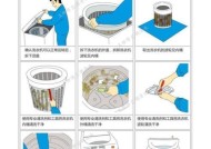 林内油烟机清洗攻略（保持家居环境清新舒适，）